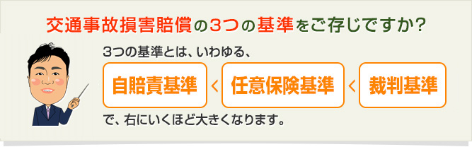 交通事故損害賠償の3つの基準をご存じですか?